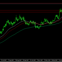 forex-scalping-spread-0-semua-system-boleh-saja-dan-gratis-sinyal