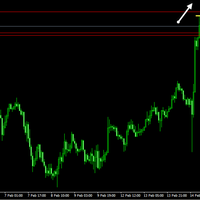 forex-scalping-spread-0-semua-system-boleh-saja-dan-gratis-sinyal