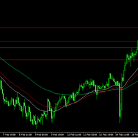 forex-scalping-spread-0-semua-system-boleh-saja-dan-gratis-sinyal