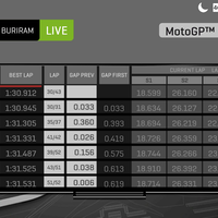 official-fans-club-valentino-rossi---vr46kaskus---part-5