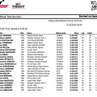 official-fans-club-valentino-rossi---vr46kaskus---part-5