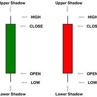 indonesia-stock-exchange--reborn----part-1