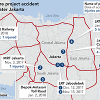 accidents-mar-indonesia-s-fast-and-furious-infrastructure-program
