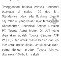 kaskus-fortuner-owner-community---part-5