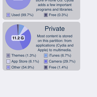 all-about-jailbreak---un-jailbreak-ios--troubleshooting-cydia