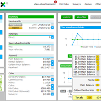 wahkz-strategi-meraup-dollar-tanpa-investasi-di-neobux-member-standar