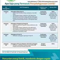 bagaimana-hukum-masjid-mencuri-listrik-jawaban-ustadz-somad-sangat-mengejutkan