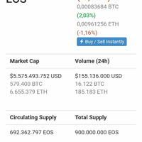 airdrop-eos-menggilaaa-free-5-eos--40--udah-masuk-coinmarket-dan-hitbtc