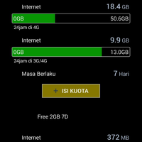 community-all-about-xl-internet-prabayar-here---part-3