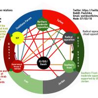 bait-al-hikma-tavern-the-magnificent-seven