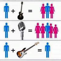 focal-dystonia-penyakit-musisi---musisi-wajib-masuk