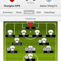 csl--chinese-super-league--meningkatkan-karier-atau-meningkatkan-harta