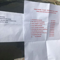 teror-surat-di-depok-ini-10-ulama-yang-terancam-dibunuh