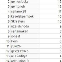 tournament-liar-game-main-round-6-thief-s-skirmish