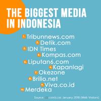 bocorin-ranking-perhelatan-media-ranking-di-indonesia-by-comscore