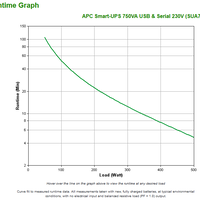 panduan-ups---part-1
