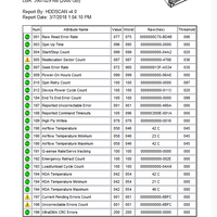 kaskus-data-recovery--hard-disk-klenik