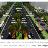 anies-akan-bongkar-area-rumput-yang-pisahkan-halte-bus-dengan-jalan-sudirman