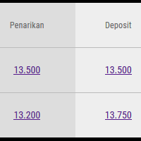 sentraegold--jual-rate-instaforex-murah-masuk-sini-gan