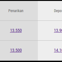 sentraegold--deposit-instaforex-murah-masuk-sini-gan