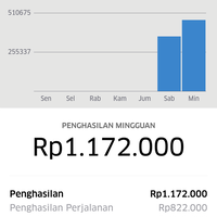 komunitas-grabcar-kaskus---part-1