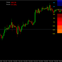 all-about-trading-dolly-system