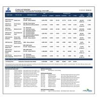 reksadana-sam-fixed-income-pasar-uang-equity-campuran--syariah
