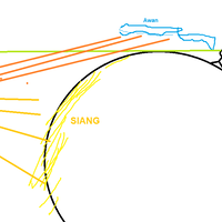 menjawab-flat-earth-101-mengungkap-kebohongan-propaganda-bumi-datar---part-3