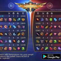 lounge-mobile-legends-bang-bang-5vs5-fair-moba-for-mobile-3-lane---part-3