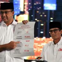 rencana-anies-hadirkan-kios-koran-di-trotoar-dipertanyakan
