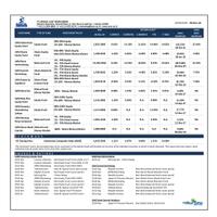 reksadana-sam-fixed-income-pasar-uang-equity-campuran--syariah