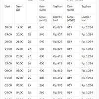 home-of-air-condition-ac---part-1