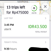 kukus---komunitas-uber-kaskus-driver--partner-uber-mobil-only-se-indonesia-via-wa