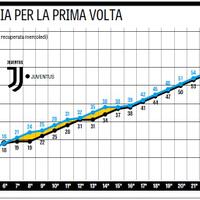 juvekaskus-indojuvedoc-home-juventus-2017-2018--come-on-get-7ev3n----part-1