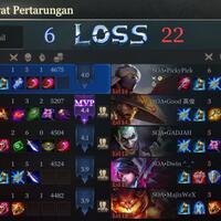 ios-android-arena-of-valor--no-1-mobile-moba-se-asia