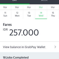 komunitas-grabcar-kaskus---part-1