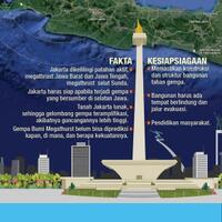terasa-di-jakarta-gempa-52-sr-berpusat-di-lebak