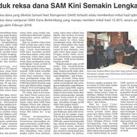 reksadana-sam-fixed-income-pasar-uang-equity-campuran--syariah