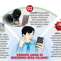 uang-nasabah-bri-di-leces-raib-tiba-tiba-hanya-tersisa-rp-700-ribu