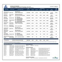 reksadana-sam-fixed-income-pasar-uang-equity-campuran--syariah