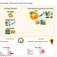 83628362836297339733the-perfume-community97339733836283628362-----part-8