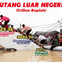 ust-somad-berbicara-tentang-rakyat-tanggung-utang-negara-di-akhirat