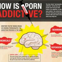 kenali-3-tanda-kecanduan-pornografi-dan-cara-mengatasinya
