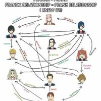 darling-in-the-franxx