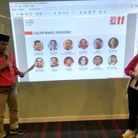 12-calon-pendamping-jokowi-versi-psi