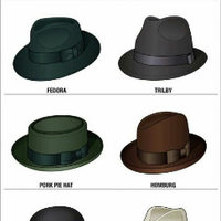 hats-on-seni-memakai-topi-sehingga-kita-terlihat-lebih-bergaya