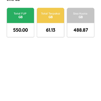 all-about-indihome-season-xi