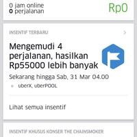 kukus---komunitas-uber-kaskus-driver--partner-uber-mobil-only-se-indonesia-via-wa