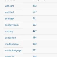 gamecenter-44-lounge-forum-game-kaskus---part-1