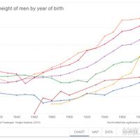 dulu-orang-jepang-lebih-pendek-daripada-orang-indonesia-bagaimana-sekarang